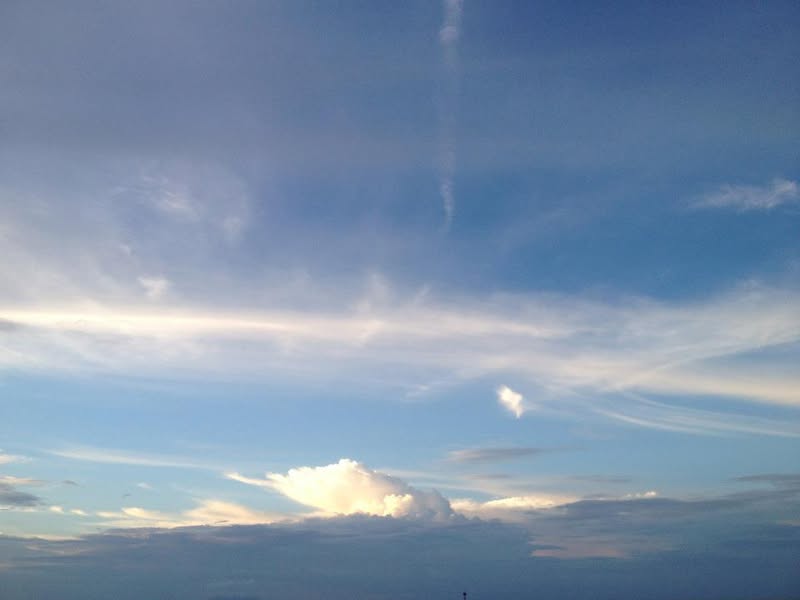 Analyzing an Empty Submission: What Happens When There’s No Content?