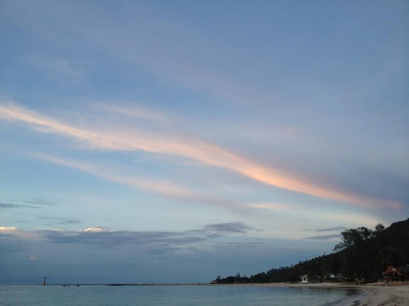 Analyzing an Empty Submission: What Happens When There’s No Content?