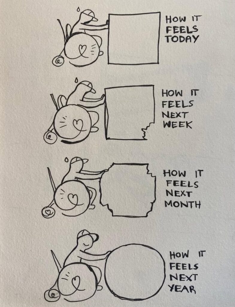 If you practice breathwork and don’t notice immediate results, it…