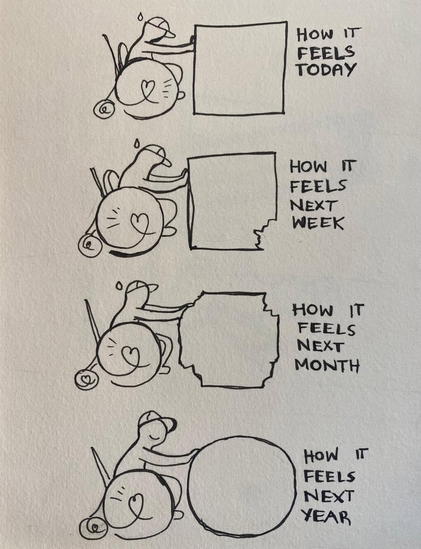 If you practice breathwork and don’t notice immediate results, it…